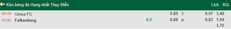 Nhận định, soi kèo Umea FC vs Falkenbergs, 0h00 ngày 5/8: Khách tự tin - Ảnh 1