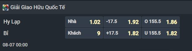 Nhận định b&oacute;ng rổ Qatar vs Lebanon, 01h00 ng&agrave;y 7/8: Chỉ tham vọng th&ocirc;i l&agrave; chưa đủ - Ảnh 2