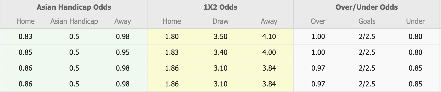 Nhận định, soi kèo Kashima Antlers vs Avispa Fukuoka, 17h00 ngày 6/8: Điểm tựa sân nhà - Ảnh 1