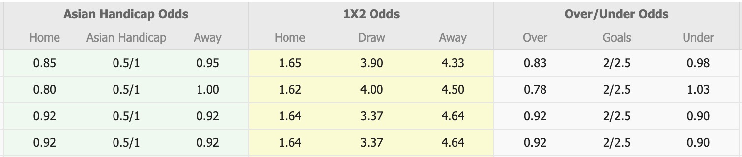 Nhận định, soi kèo Sanfrecce Hiroshima vs Shimizu S-Pulse, 16h30 ngày 6/8: Trái đắng xa nhà - Ảnh 1