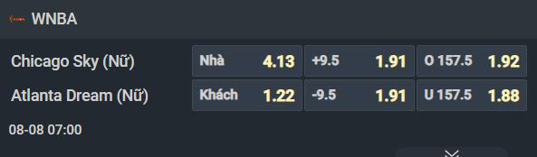 Nhận định b&oacute;ng rổ Chicago Sky vs Atlanta Dream, 07h00 ng&agrave;y 8/8: Kh&ocirc;ng thể kh&ocirc;ng thắng - Ảnh 1