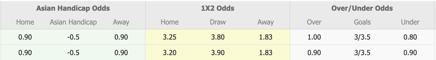 Nhận định, soi kèo Adelaide Raiders vs Campbelltown City, 17h00 ngày 8/8: Điểm tựa sân nhà - Ảnh 1