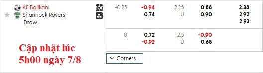 Nhận định, soi kèo Ballkani vs Shamrock, 1h30 ngày 8/8: Hồi kết từ sớm - Ảnh 3