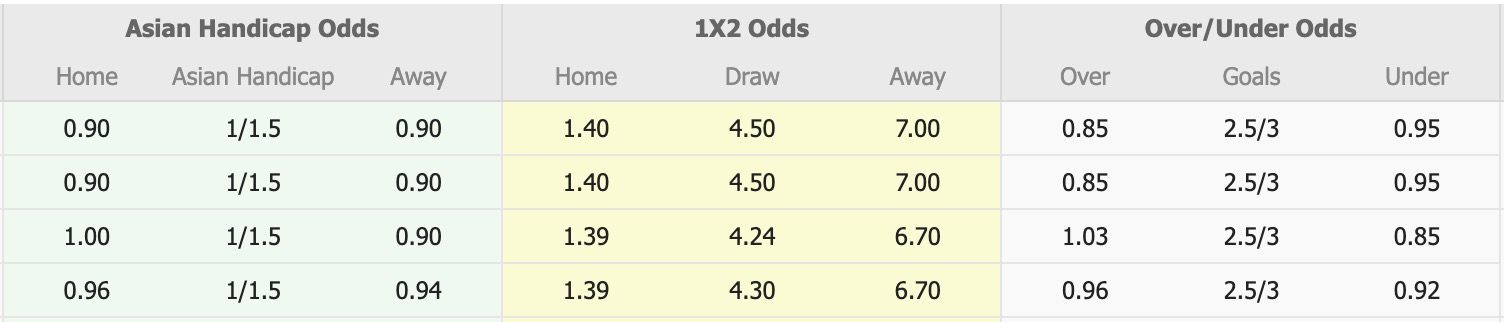 Nhận định, soi kèo FC Seoul vs Daegu FC, 17h30 ngày 8/8: Phá dớp Daegu FC - Ảnh 1