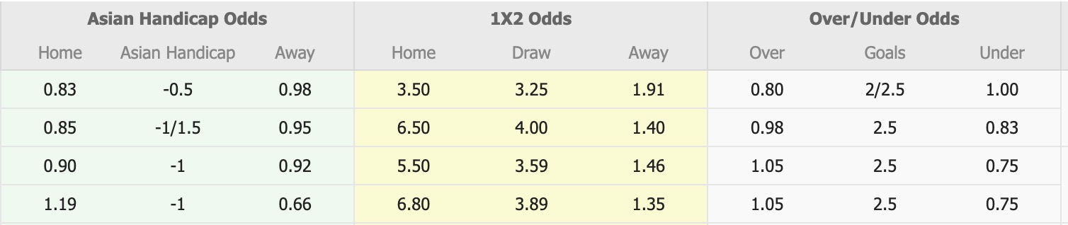 Nhận định, soi kèo Kokand vs Neftchi Fergana, 19h00 ngày 7/8: Trở lại Eden - Ảnh 6