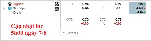 Nhận định, soi kèo Lugano vs Celje, 1h30 ngày 8/8: Về lại bên nhau - Ảnh 4