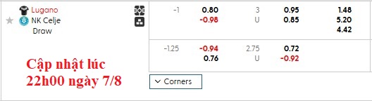 Nhận định, soi kèo Lugano vs Celje, 1h30 ngày 8/8: Về lại bên nhau - Ảnh 5