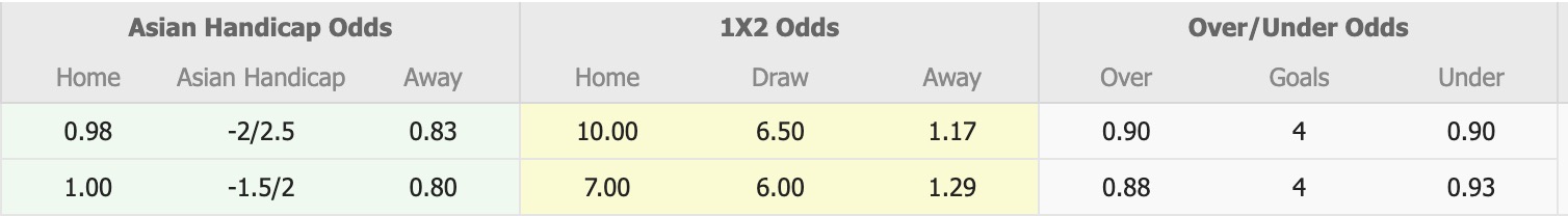 Nhận định, soi kèo nữ Myanmar vs U23 nữ Australia, 16h30 ngày 7/8: Điều bất ngờ đầu tiên - Ảnh 4