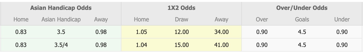 Nhận định, soi kèo nữ Philippines vs nữ Timor Leste, 19h30 ngày 7/8: Bảo vệ ngôi hậu - Ảnh 6