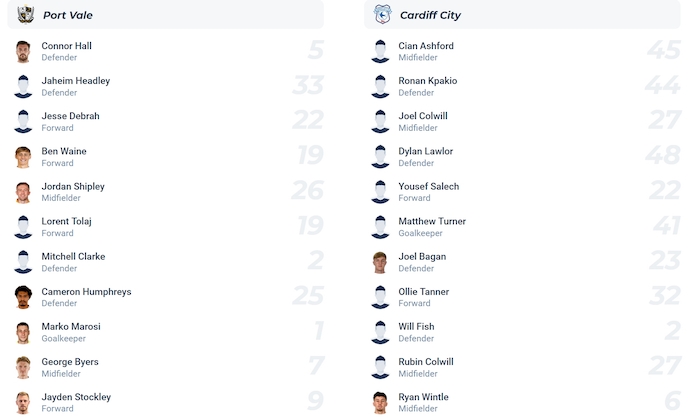 Nhận định, soi kèo Port Vale vs Cardiff City, 2h00 ngày 8/8: Khác biệt đẳng cấp - Ảnh 6