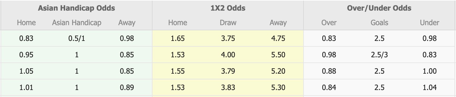 Nhận định, soi kèo Jeonbuk Hyundai Motors vs FC Anyang, 17h30 ngày 8/8: Tiếp tục chuỗi bất bại - Ảnh 1