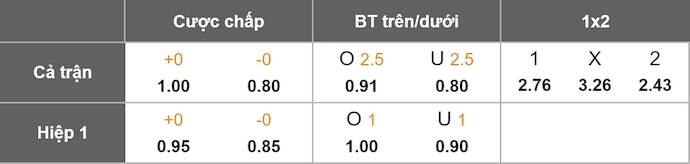 Nhận định, soi kèo Antalyaspor vs Kasimpasa, 1h30 ngày 10/8: Tìm lại phong độ - Ảnh 8