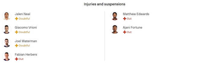 Nhận định, soi kèo CF Montreal vs Atlanta United, 6h30 ngày 10/8: Tệ như nhau - Ảnh 6