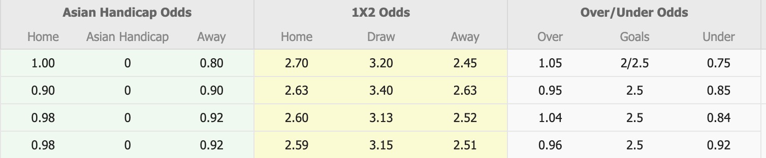 Nhận định, soi kèo FC Tokyo vs Kashima Antlers, 17h00 ngày 10/8: Tin tưởng vào FC Tokyo - Ảnh 1