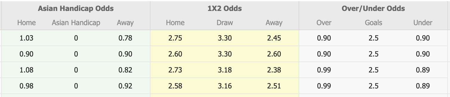 Nhận định, soi kèo Iwaki FC vs Jubilo Iwata, 16h00 ngày 10/8: Thắng tiếp lượt về - Ảnh 1