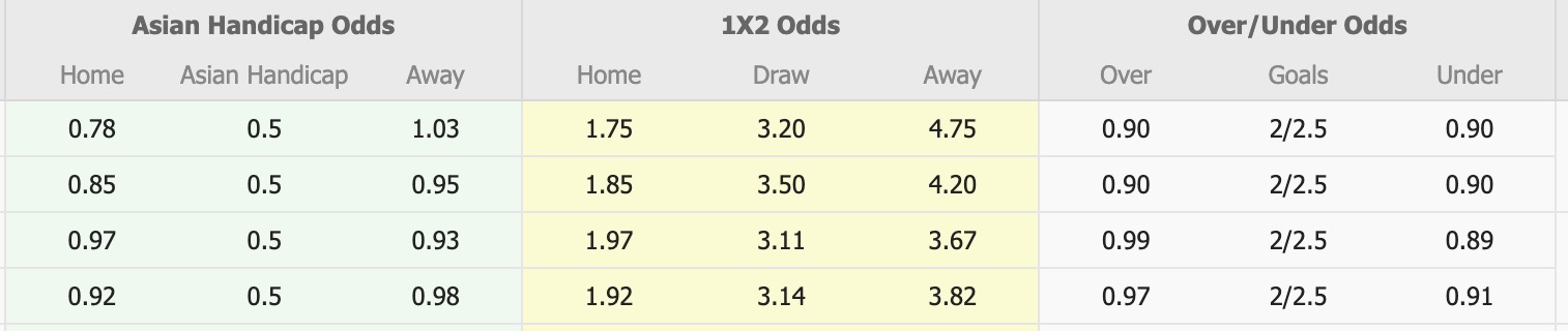 Nhận định, soi kèo Kawasaki Frontale vs Avispa Fukuoka, 17h00 ngày 9/8: Bất phân thắng bại - Ảnh 1