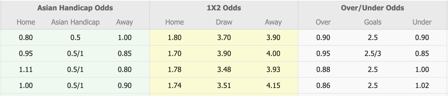 Nhận định, soi kèo Ulsan HD FC vs Jeju SK FC, 17h30 ngày 9/8: Chưa thể gượng dậy - Ảnh 1