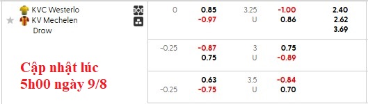 Nhận định, soi kèo Westerlo vs Mechelen, 23h15 ngày 9/8: Cú ngã ngựa - Ảnh 5