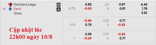 Nhận định, soi kèo Standard Liege vs Genk, 23h30 ngày 10/8: Chia điểm - Ảnh 6