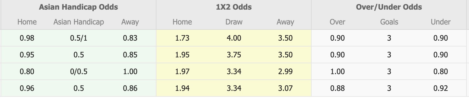 Nhận định, soi kèo Brisbane City vs Olympic Kingsway SC, 16h30 ngày 12/8: Lần đầu chạm mặt - Ảnh 1