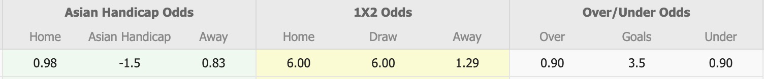 Nhận định, soi kèo Cooks Hill United vs Newcastle Jets, 16h30 ngày 13/8: Tin vào cửa trên - Ảnh 1