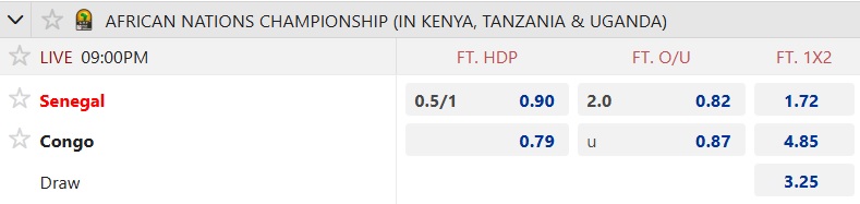 Nhận định, soi kèo Sudan vs Nigeria, 00h00 ngày 13/8: Đại bàng xanh cất cánh - Ảnh 4