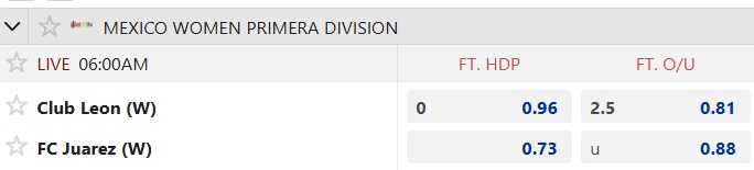 Nhận định, soi kèo Nữ Club Leon vs Nữ Juarez, 06h00 ngày 14/8: Ca khúc khải hoàn - Ảnh 5