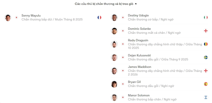 Nhận định, soi kèo PSG vs Tottenham, 2h00 ngày 14/8: Không dễ dàng - Ảnh 5