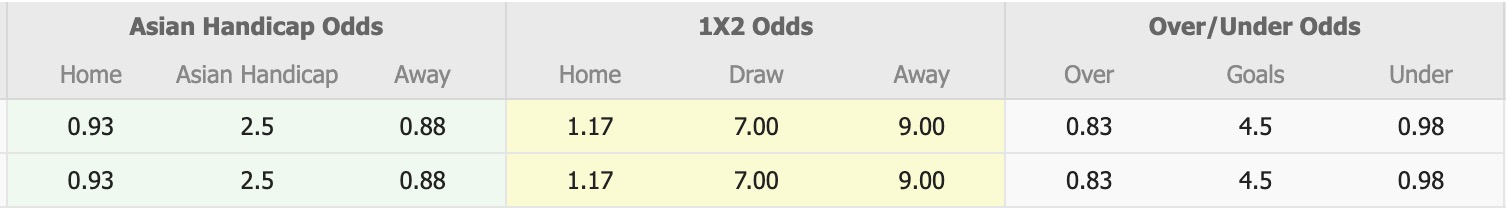 Nhận định, soi kèo Thimphu City vs Ugyen Academy, 19h00 ngày 14/8: Tưng bừng bắn phá - Ảnh 1