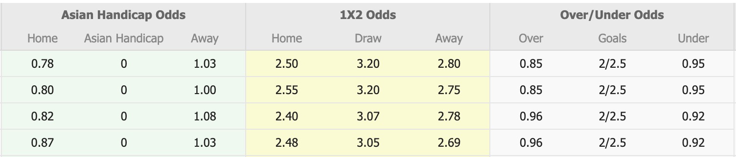 Nhận định, soi kèo Jeju SK FC vs Gangwon FC, 17h00 ngày 15/8: 3 điểm xa nhà - Ảnh 1