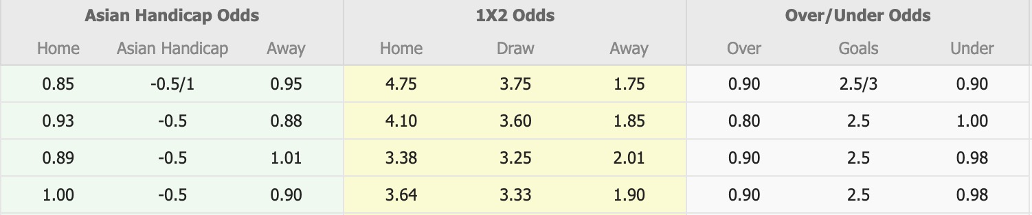 Nhận định, soi kèo Albirex Niigata vs Kawasaki Frontale, 17h00 ngày 16/8: Đứng im bét bảng - Ảnh 1