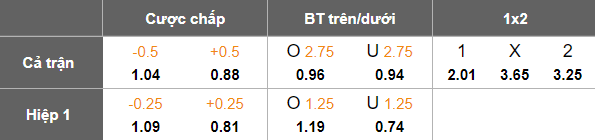 Nhận định, soi kèo Gnistan vs VPS, 22h00 ngày 15/8: Cửa dưới thất thế - Ảnh 5