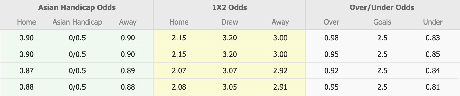 Nhận định, soi kèo Persik Kediri vs Madura United, 15h30 ngày 16/8: Buồn cho Madura United - Ảnh 1