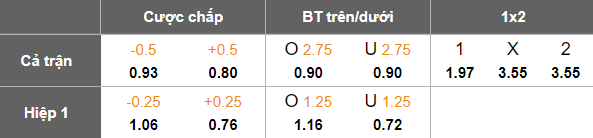 Nhận định, soi kèo Changchun Yatai vs Meizhou Hakka, 18h00 ngày 16/8: Chạy trốn ‘đèn đỏ’ - Ảnh 5