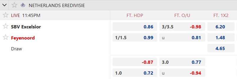 Nhận định, soi kèo Excelsior vs Feyenoord, 23h45 ngày 16/8: Bắt nạt tân binh - Ảnh 5