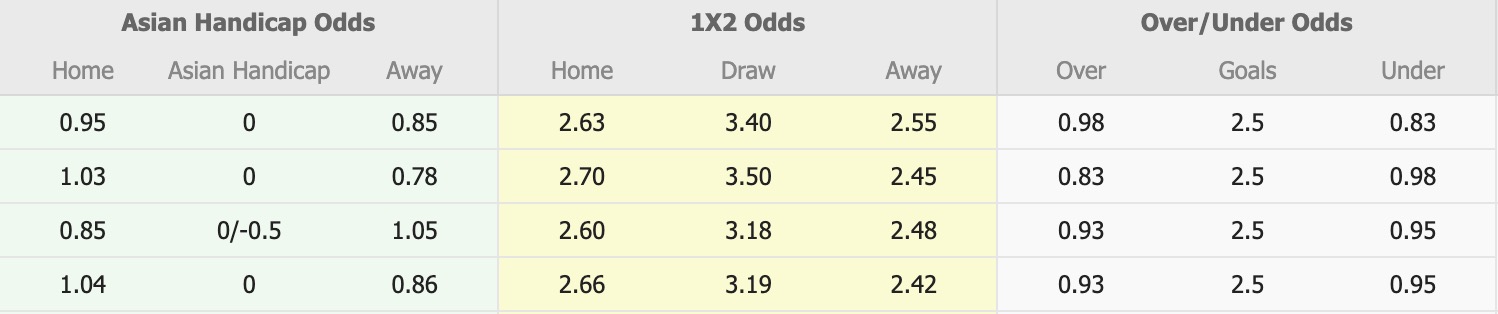 Nhận định, soi kèo Gimcheon Sangmu FC vs FC Seoul, 17h00 ngày 17/8: Không dễ bắt nạt - Ảnh 1