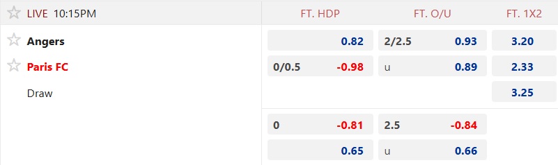 Nhận định, soi kèo Angers vs Paris FC, 22h15 ngày 17/8: Khó phân thắng bại - Ảnh 5