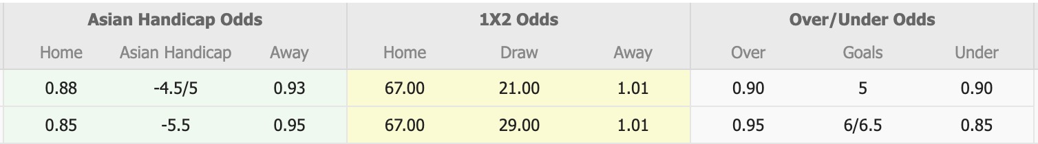 Nhận định, soi kèo FV Engers 07 vs Eintracht Frankfurt, 18h00 ngày 17/8: Không thương tiếc - Ảnh 1