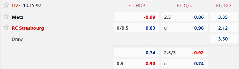 Nhận định, soi kèo Metz vs Strasbourg, 21h45 ngày 17/8: Bắt nạt tân binh - Ảnh 5