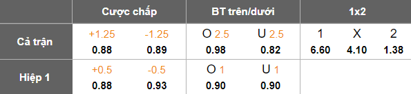 Nhận định, soi kèo Anagennisi Karditsa vs Kifisia, 21h00 ngày 19/8: Khác biệt trình độ - Ảnh 3
