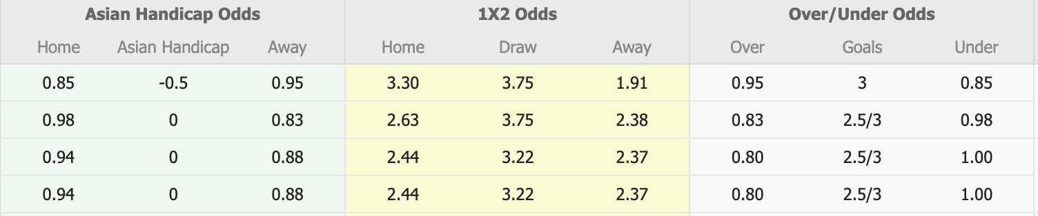 Nhận định, soi kèo Heidelberg United FC vs Wellington Phoenix, 16h30 ngày 19/8: Thể hiện đẳng cấp - Ảnh 1