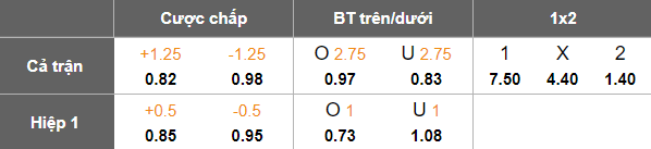 Nhận định, soi kèo Kavala vs Panserraikos, 21h00 ngày 19/8: Out trình - Ảnh 4