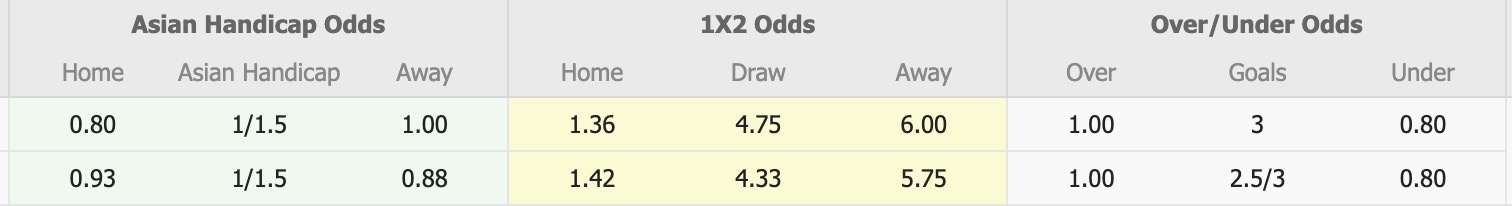 Nhận định, soi kèo Nữ Hwacheon KSPO vs Nữ Suwon FMC, 17h00 ngày 21/8: Giữ vững ngôi đầu - Ảnh 1