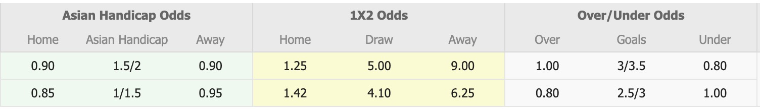 Nhận định, soi kèo Nữ Mungyeong Sangmu vs Nữ Changnyeong, 15h00 ngày 21/8: Đứng im bét bảng - Ảnh 1