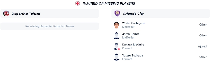 Nhận định, soi kèo Toluca vs Orlando City, 8h00 ngày 21/8: Phong độ lên cao - Ảnh 5