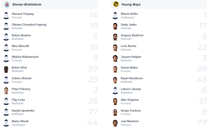 Nhận định, soi kèo Slovan vs Young Boys, 1h15 ngày 22/8: Chủ nhà tự tin - Ảnh 5