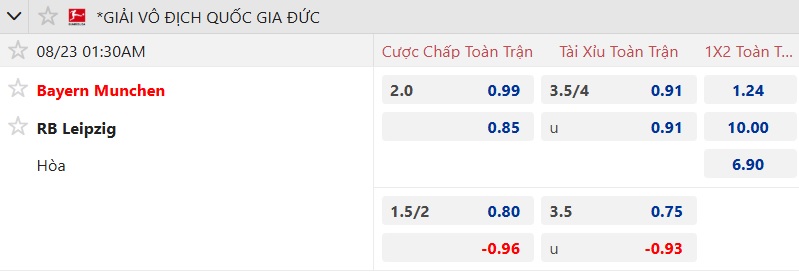 Nhận định, soi kèo Bayern Munich vs RB Leipzig, 01h30 ngày 23/8: Khó thắng cách biệt - Ảnh 5