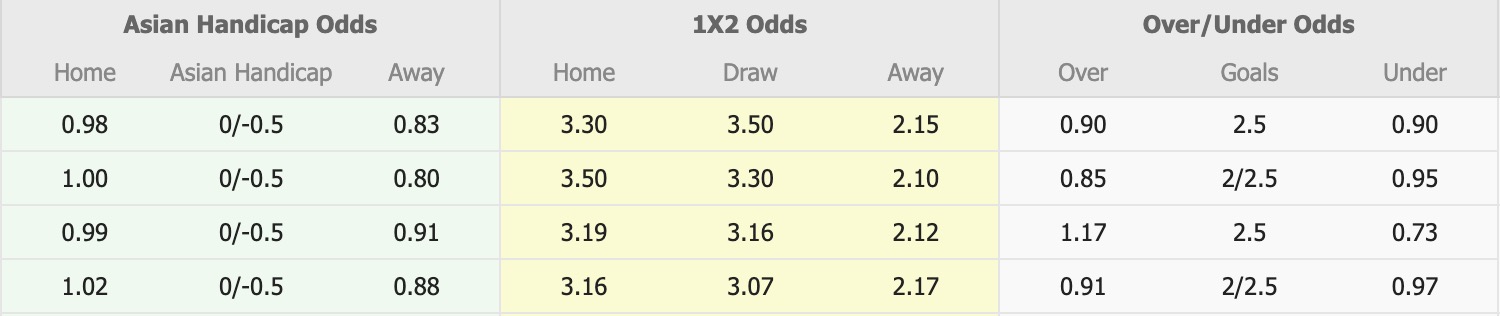 Nhận định, soi kèo Albirex Niigata vs Kashima Antlers, 17h00 ngày 23/8: Đứng im bét bảng - Ảnh 1