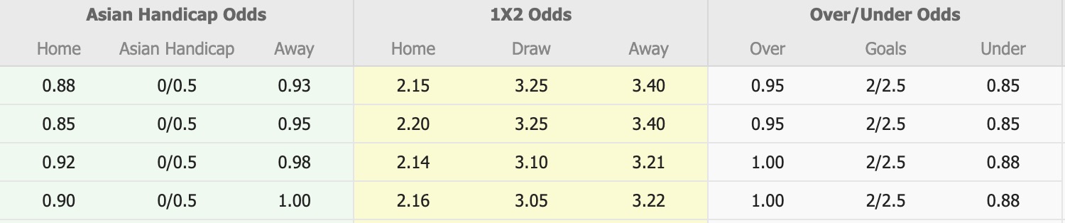 Nhận định, soi kèo Fagiano Okayama vs Shonan Bellmare, 17h00 ngày 23/8: Sa sút không phanh - Ảnh 1