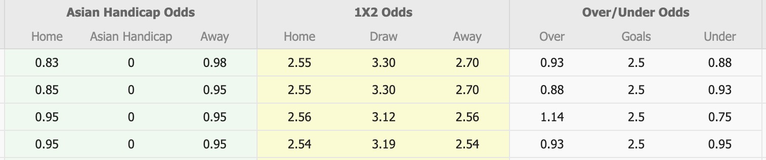 Nhận định, soi kèo FC Anyang vs Daejeon, 17h00 ngày 24/8: Tin vào Daejeon - Ảnh 1
